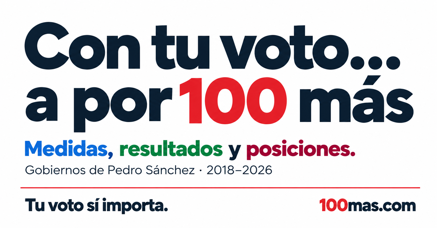 Con tu voto… a por 100 más. Medidas, resultados y posiciones. Tu voto sí importa. 100mas.com